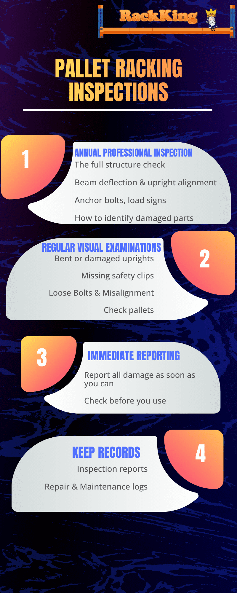 Pallet Racking inspections