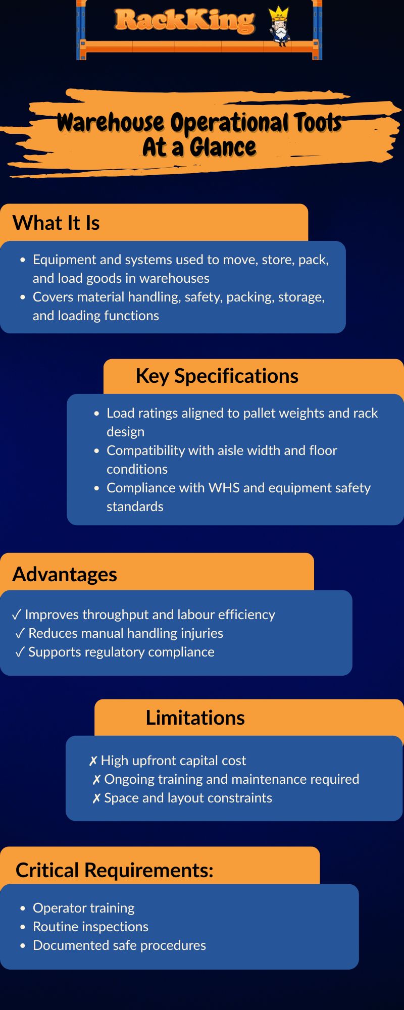 Warehouse Operational Tool at a Glance