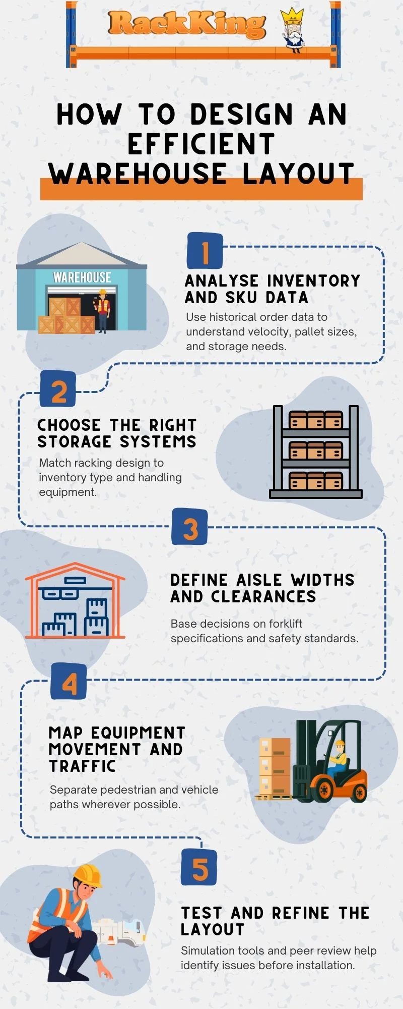 How to Design an Efficient Warehouse Layout