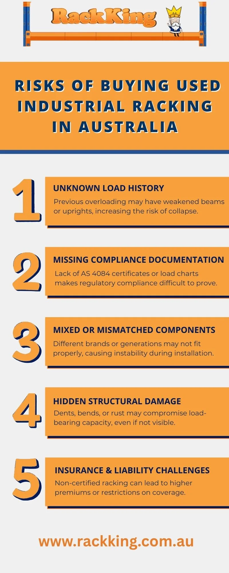 Risks of Buying Used Industrial Racking in Australia