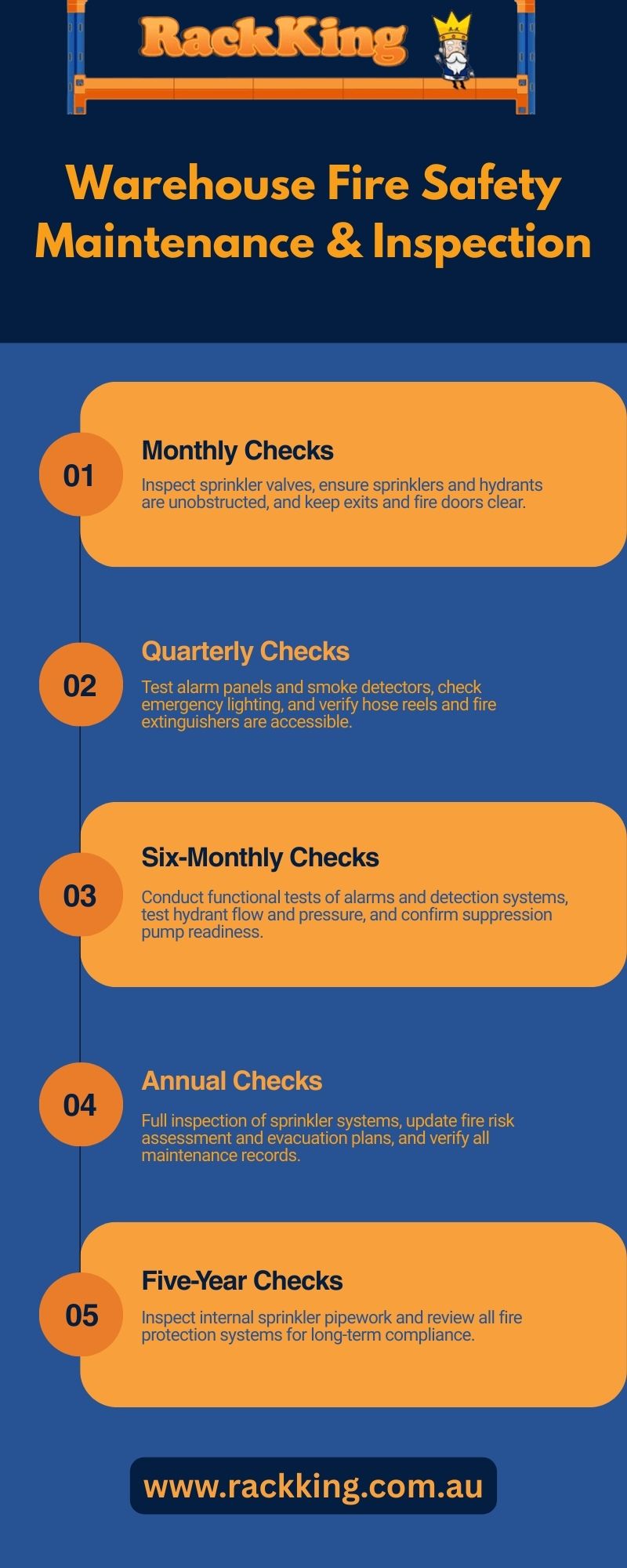Warehouse Fire Safety Maintenance & Inspection