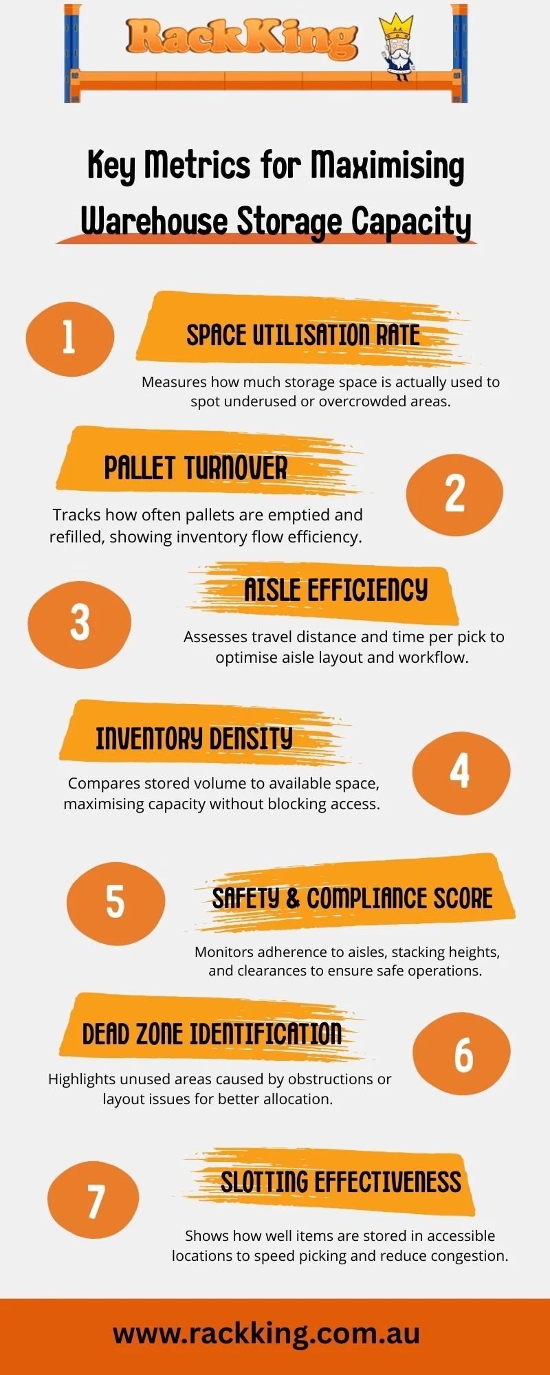 Key Metrics for Maximising Warehouse Storage Capacity